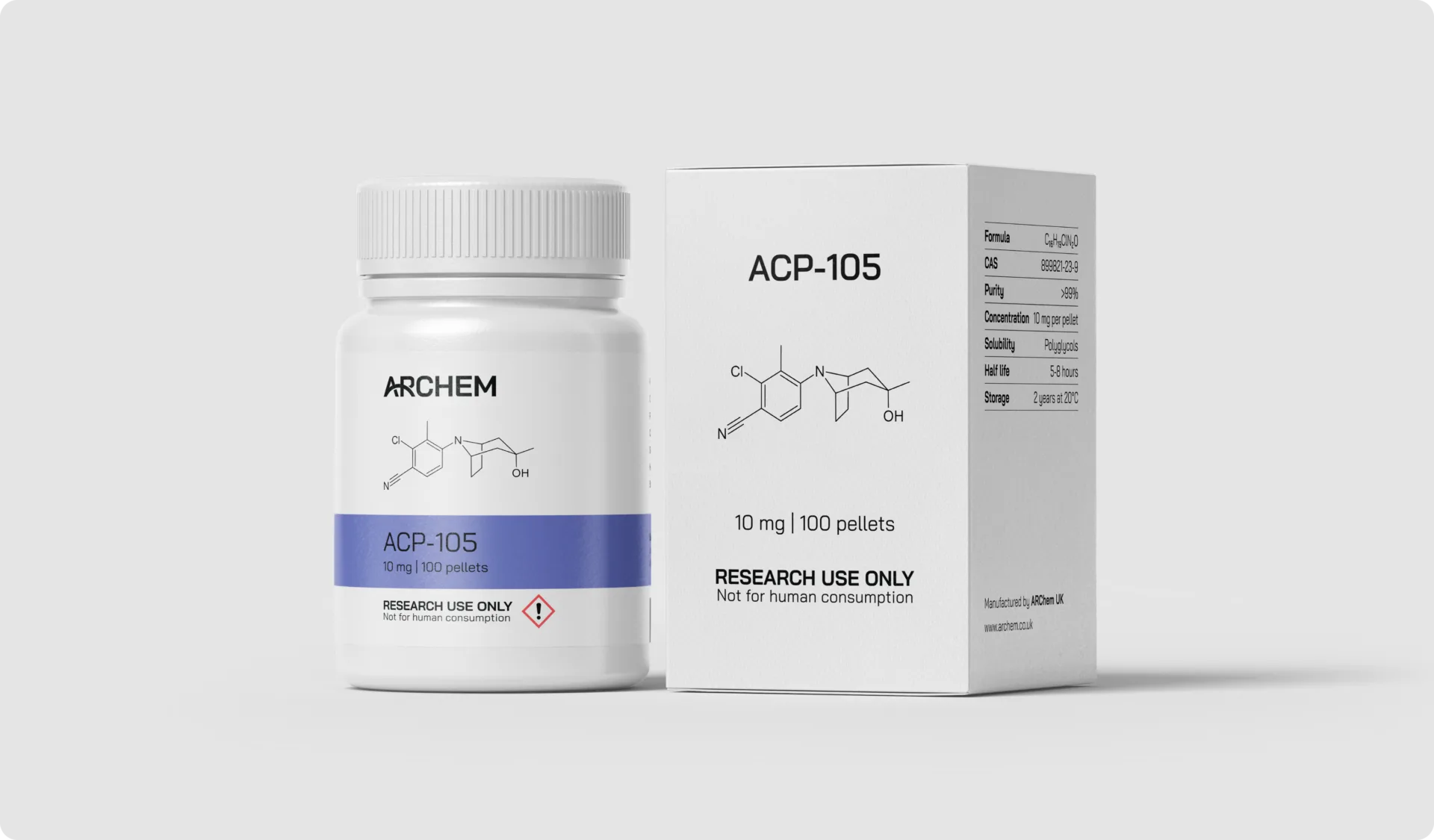 Max Muscle Labs Archem ACP-105 bottle and packaging, chemical structure shown, 10 mg dosage, labeled for research use only.