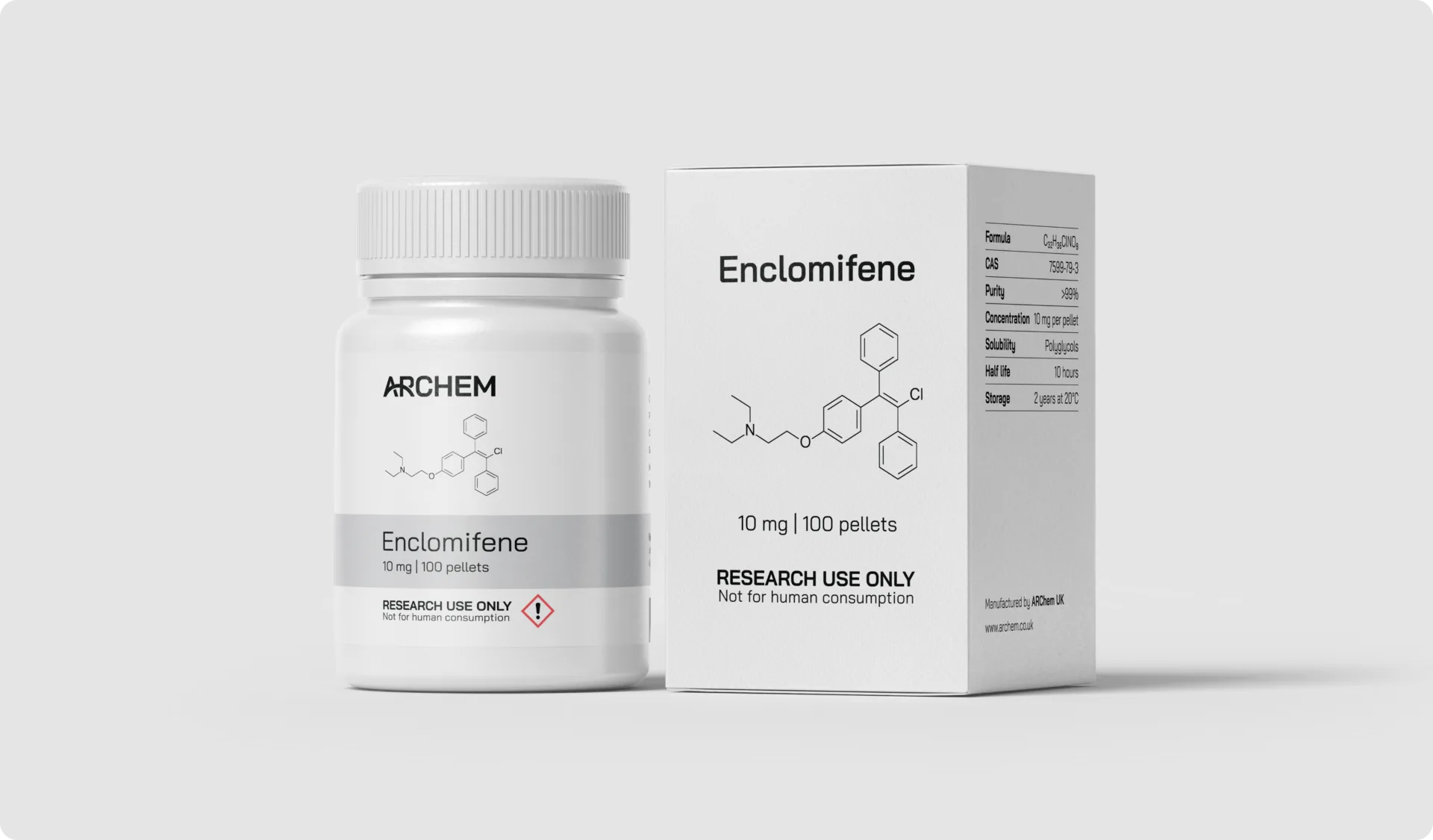 Max Muscle Labs Archem Enclomiphene bottle and packaging, chemical structure shown, 10 mg dosage, labeled for research use only.