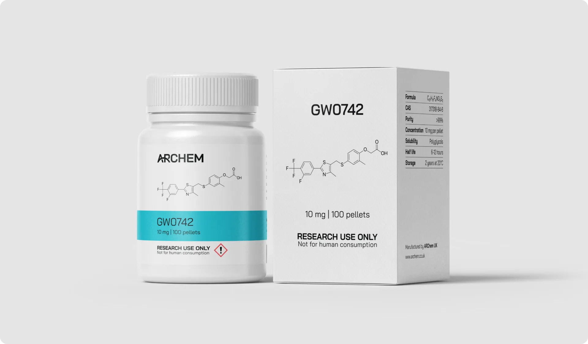 Max Muscle Labs Archem GW0742 bottle and packaging, chemical structure shown, 10 mg dosage, labeled for research use only.