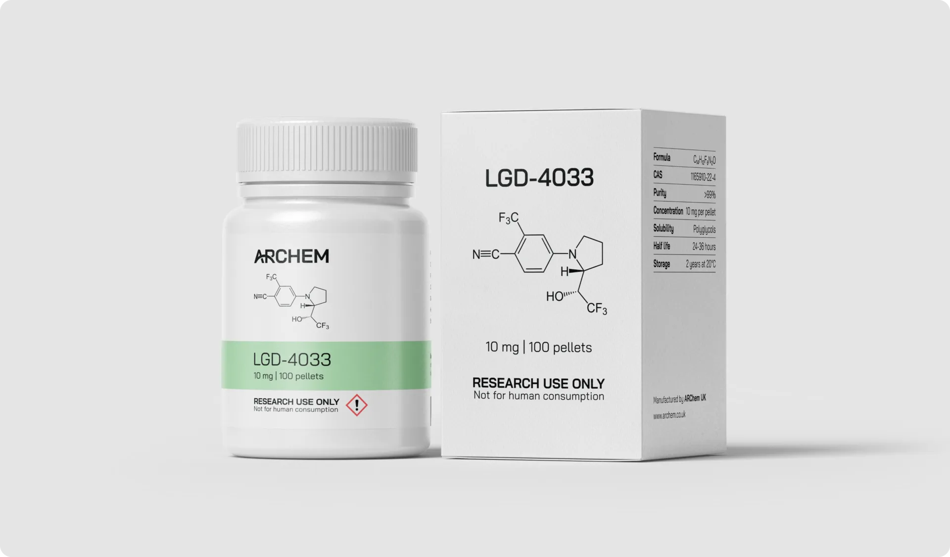 Max Muscle Labs Archem LGD-4033 bottle and packaging, chemical structure shown, 10 mg dosage, labeled for research use only.