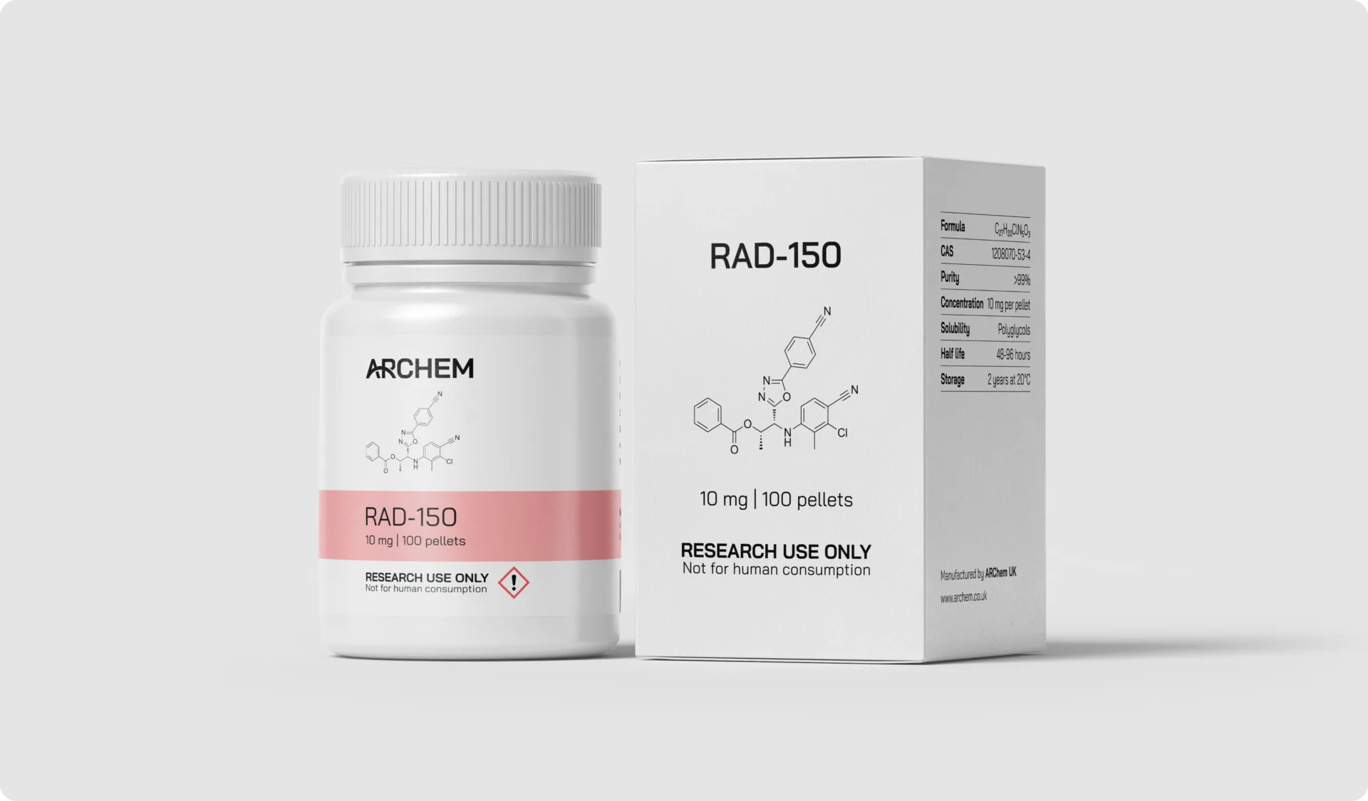 Max Muscle Labs Archem RAD-150 bottle and packaging, chemical structure shown, 10 mg dosage, labeled for research use only.