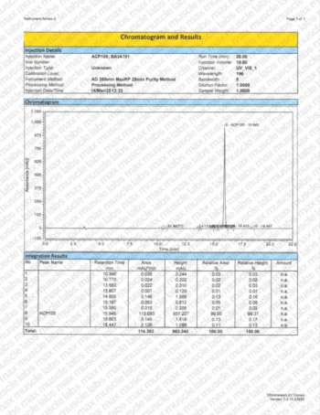 Chromatogram showing ACP105 peak at 15.940 min, integration results table of peaks and retention times.