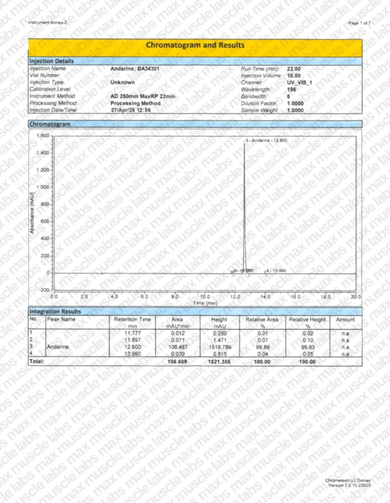 Enclo HPLC BA35601