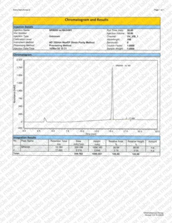 Chromatogram showing SR9009 peaks at retention times 15.183 min and 17.490 min with respective areas and heights.