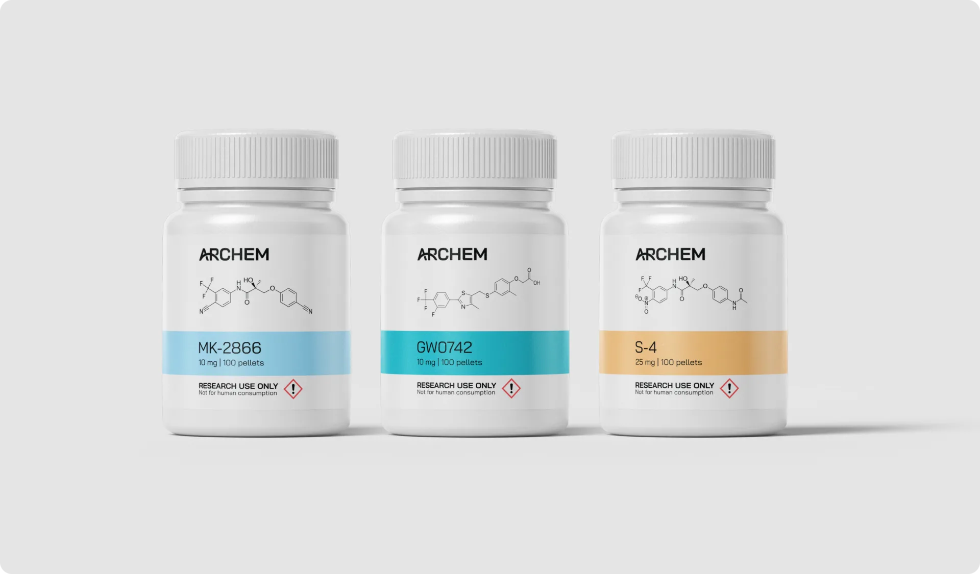 MK-2866, GW0742, and S-4 research supplements displayed in labeled bottles.