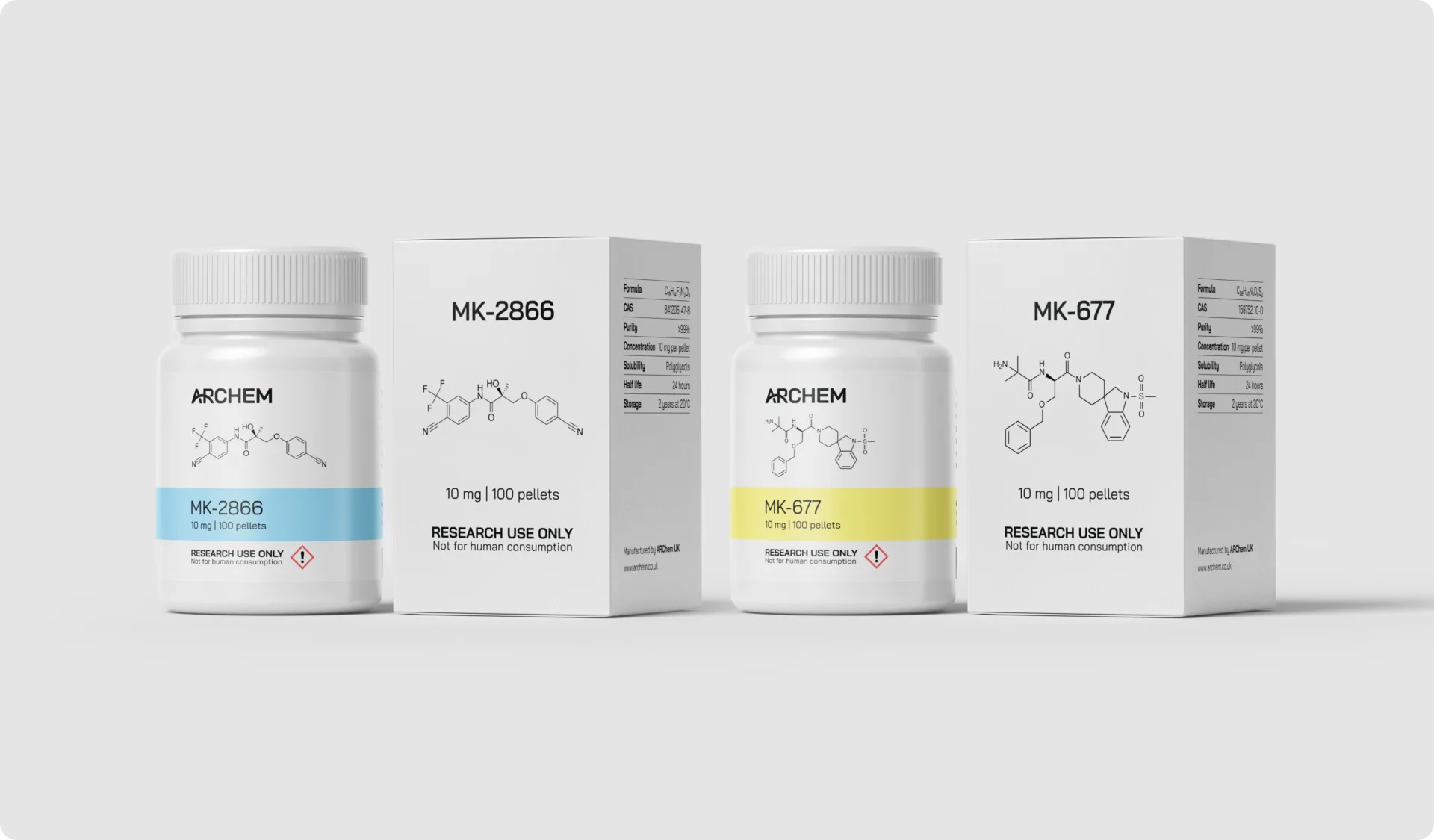 MK-2866 and MK-677 supplement containers for research use, displaying chemical structures and dosage information.