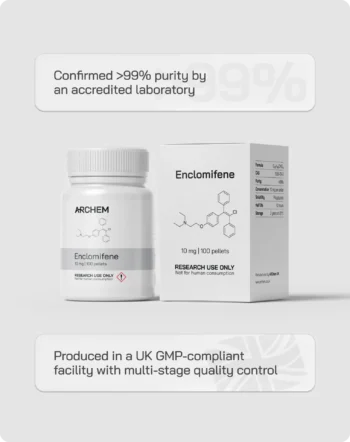 Enclomifene packaging with >99% purity, produced in UK GMP-compliant facility for research use only.