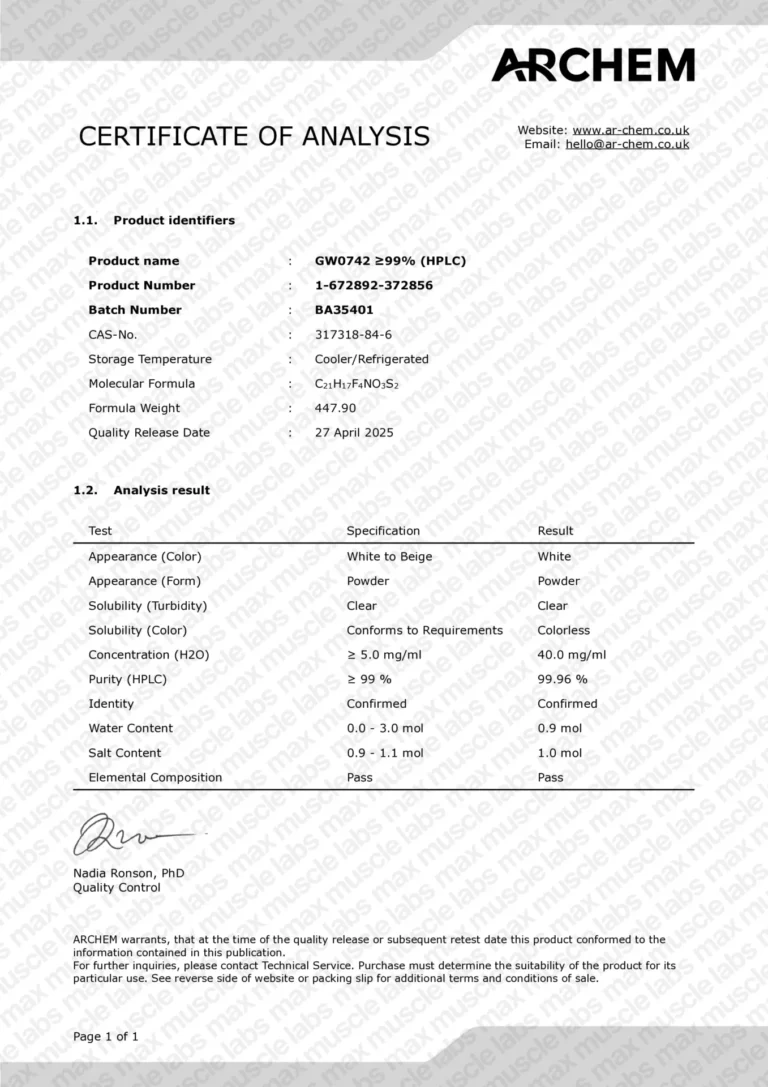 GW0742 COA BA35401