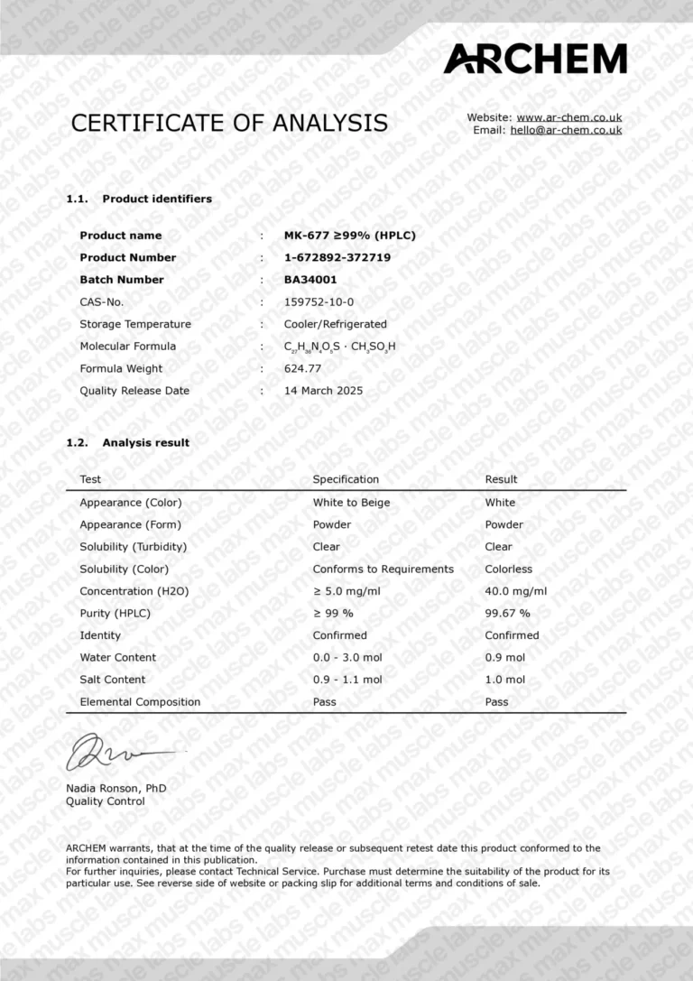 MK-677 COA BA34001