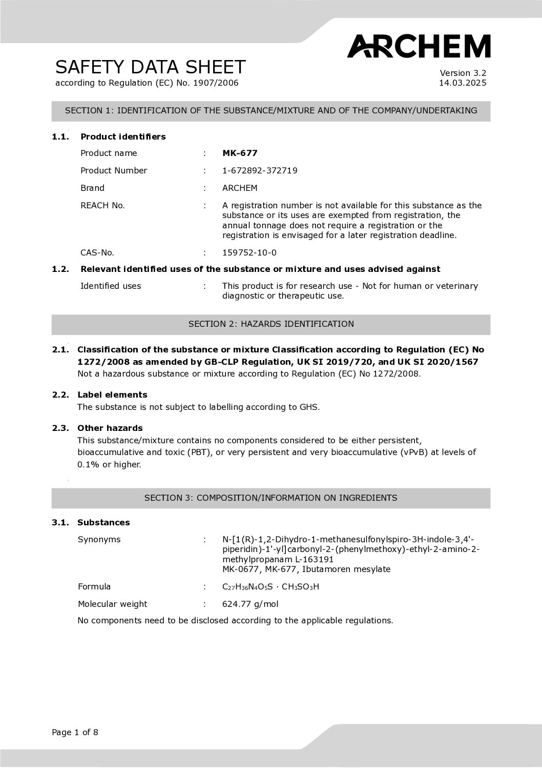 MK-677 SDS