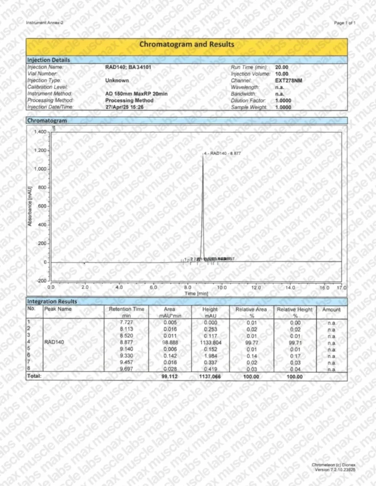 RAD-140 HPLC BA34101