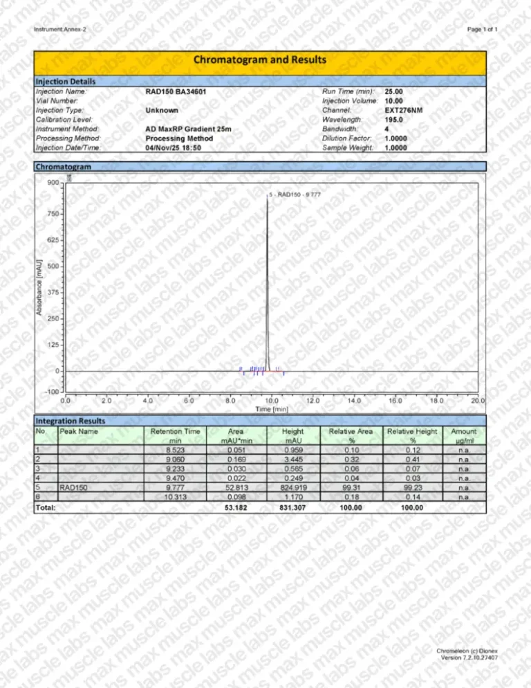 RAD-150 HPLC BA34601