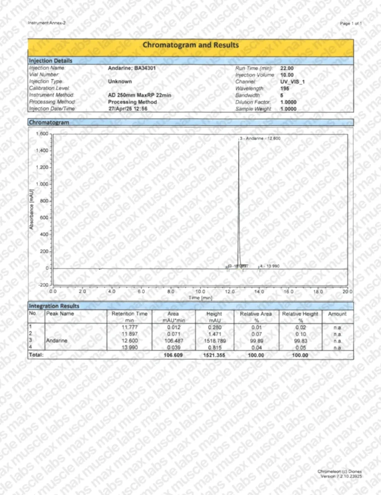 S-4 HPLC BA34301