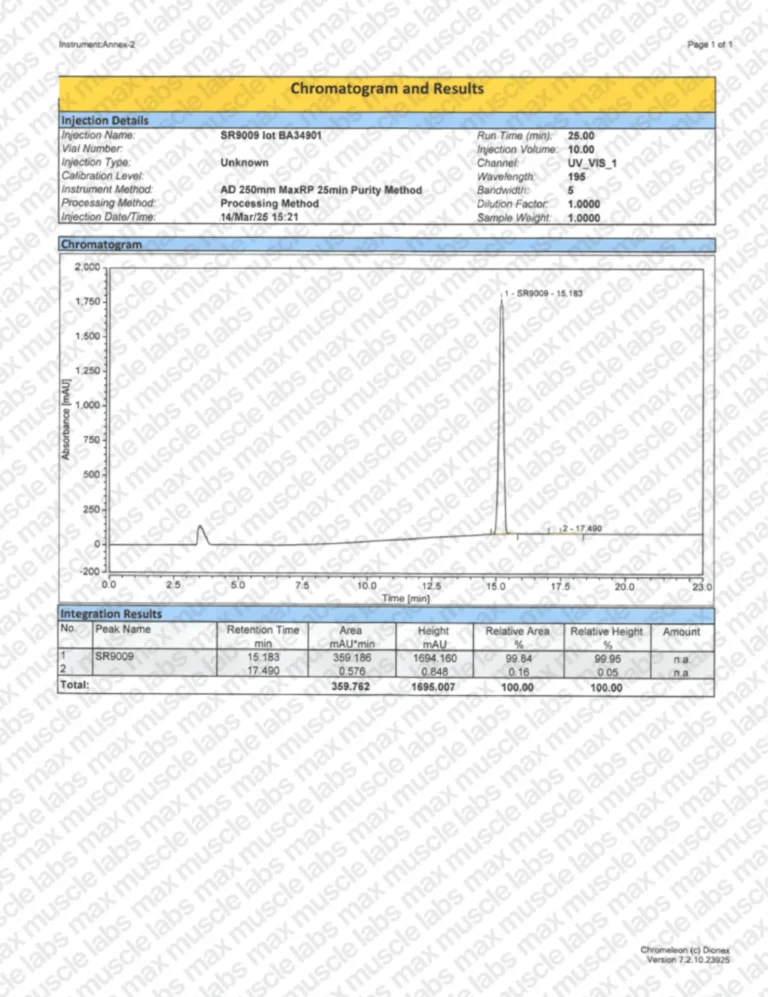 SR9009 HPLC BA34901