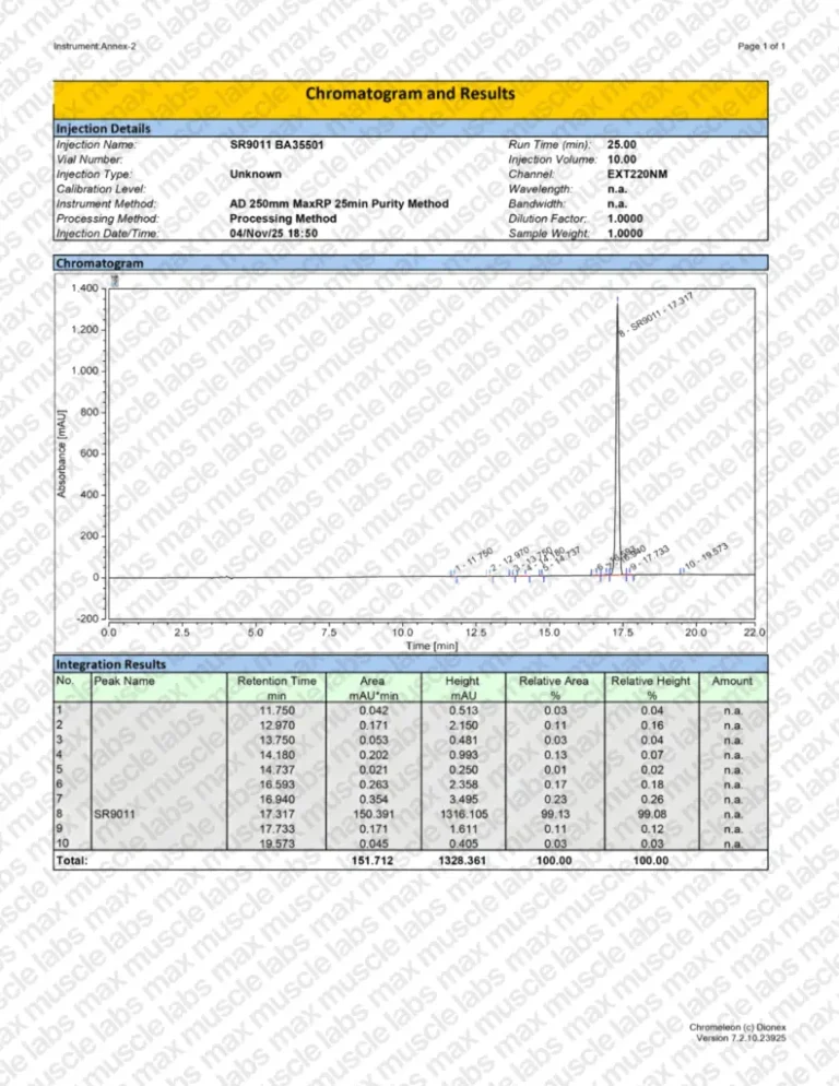 SR9011 HPLC BA35501