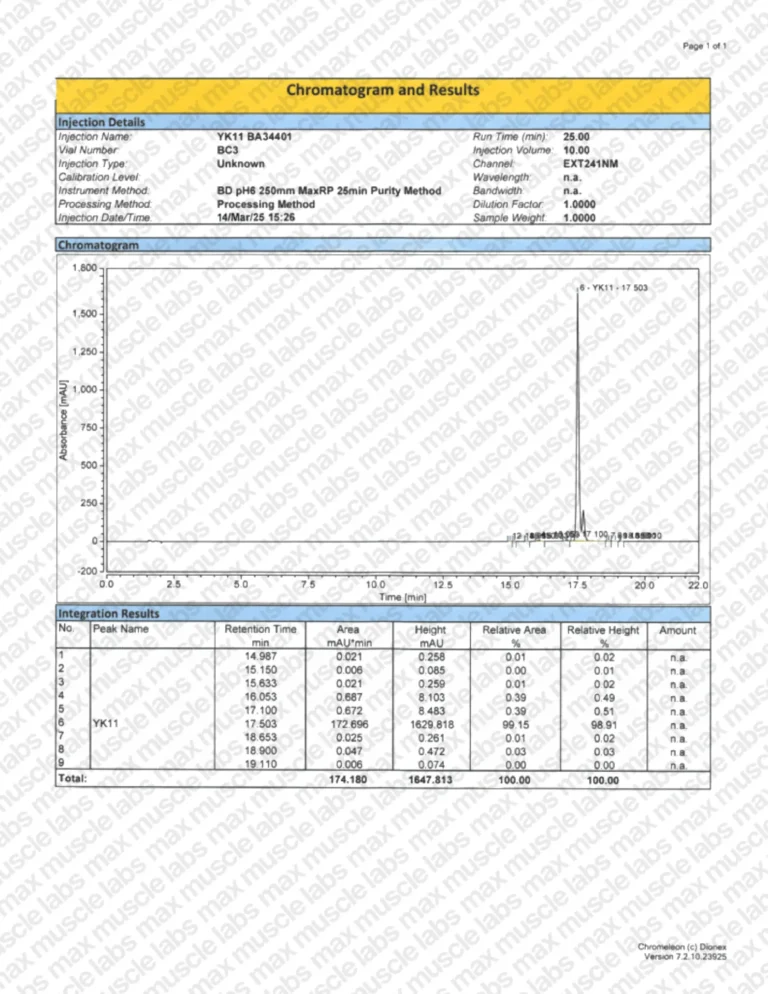 YK-11 HPLC BA34401