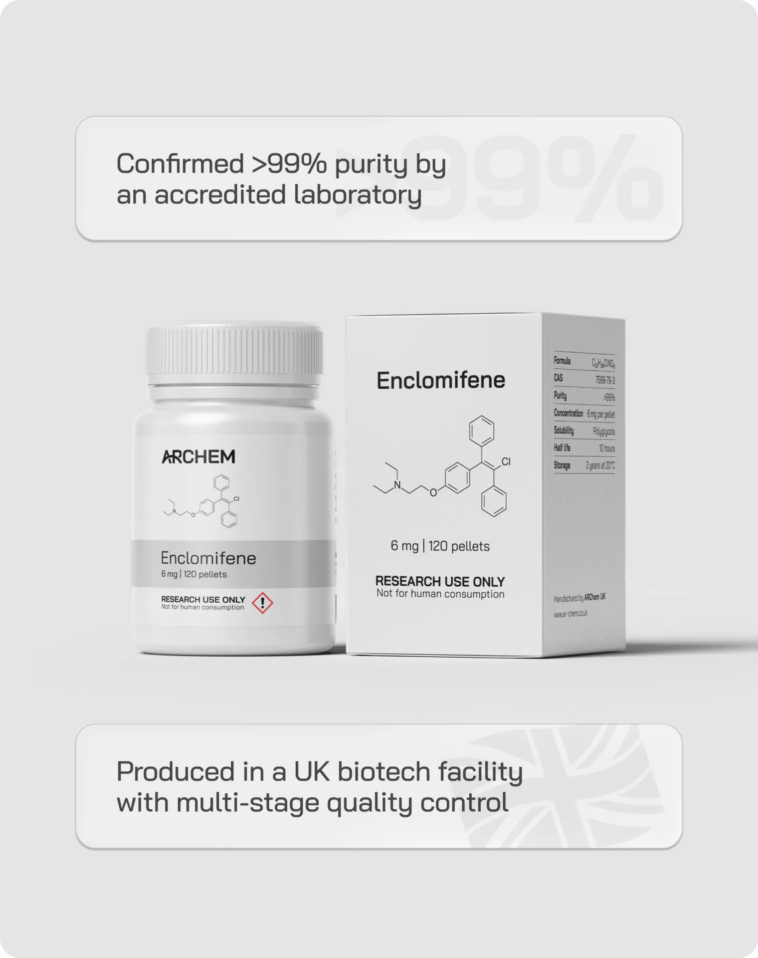 Enclomifene with >99% purity, UK biotech-produced, for research, not consumption, detailed formula and quality control info.