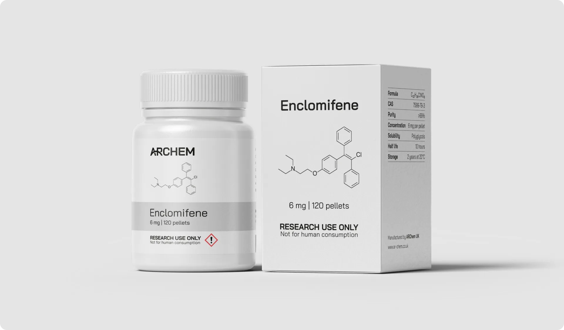 Enclomifene and chemical structure shown on bottle and box for research use only.