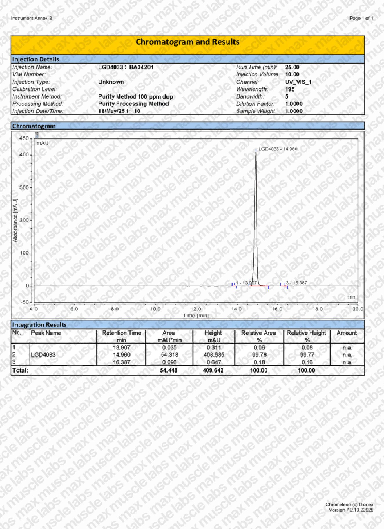 LGD-4033 (Ligandrol) | 120 x 5 mg - Image 6