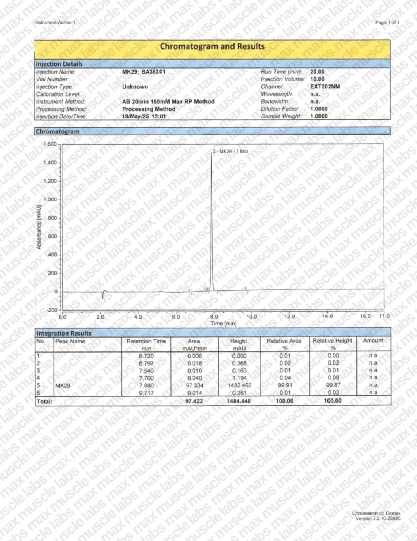 MK-29 (OTR-AC) | 120 x 10 mg - Image 6