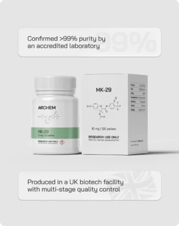 MK-29 peptides, >99% purity, accredited lab verification, UK biotech production, multi-stage quality control.