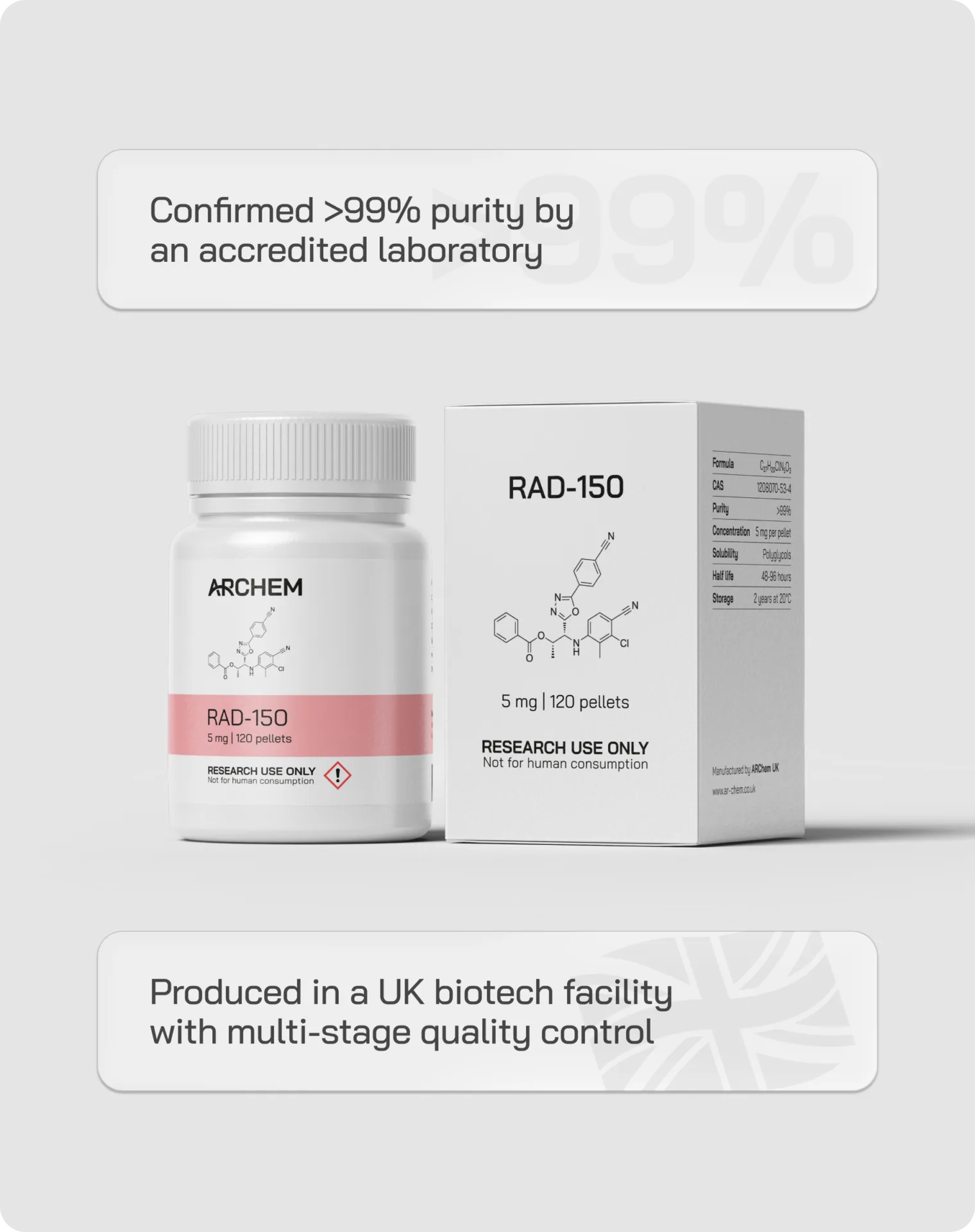 RAD-150 supplement bottle and box, >99% purity, UK biotech production, multi-stage quality control.