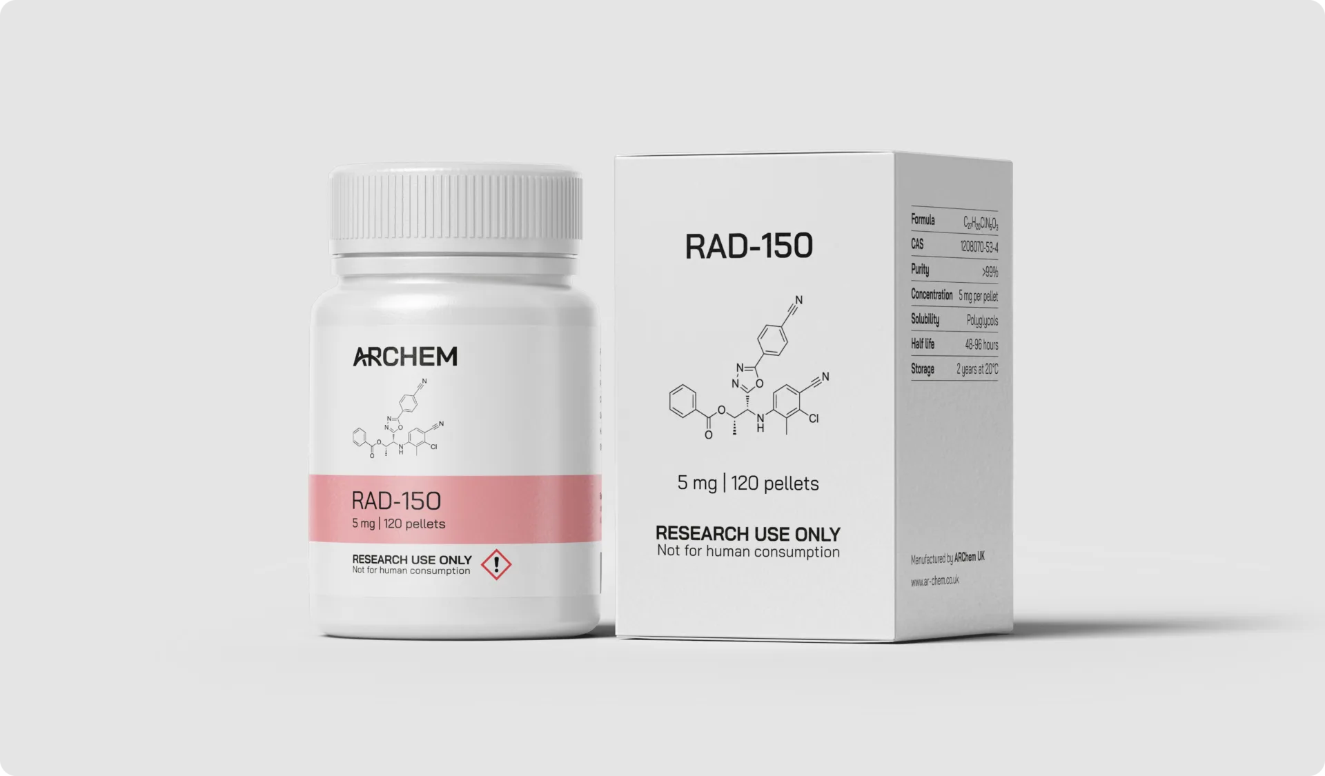 RAD-150 supplement packaging, labeled for research use, chemical structure displayed.