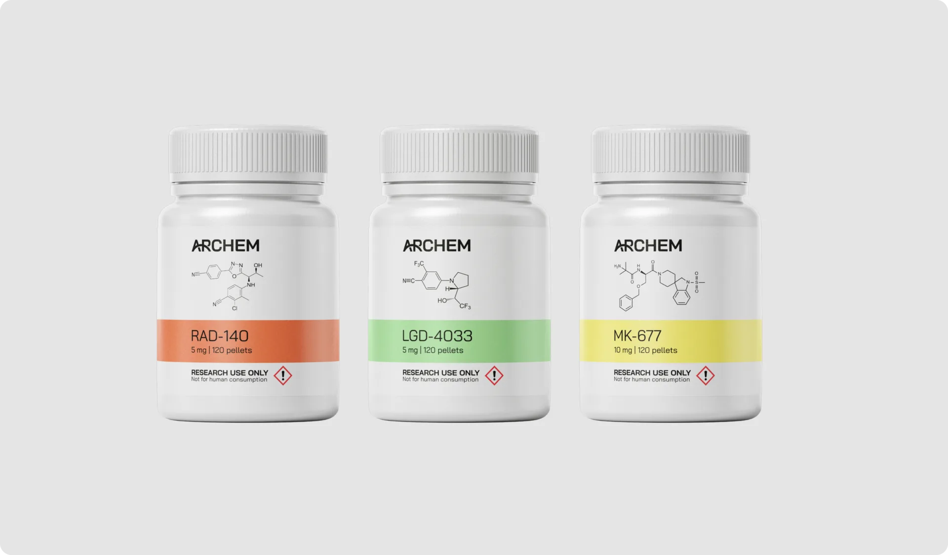 Three supplement bottles labeled RAD-140, LGD-4033, MK-677 with molecular structures, research use only.