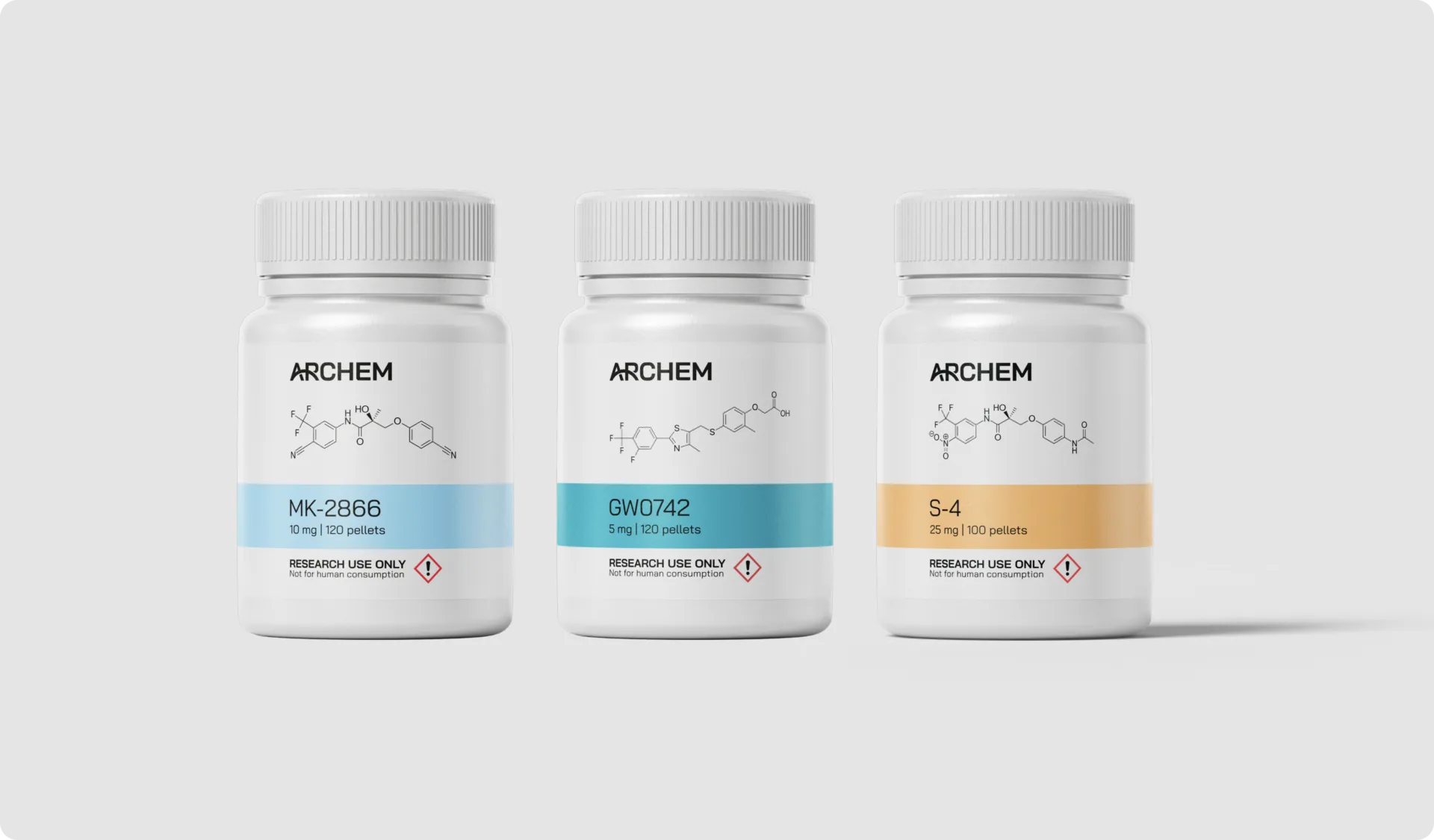 Three supplement bottles labeled MK-2866, GW0742, and S-4, highlighting compound formulas. Used for research purposes.