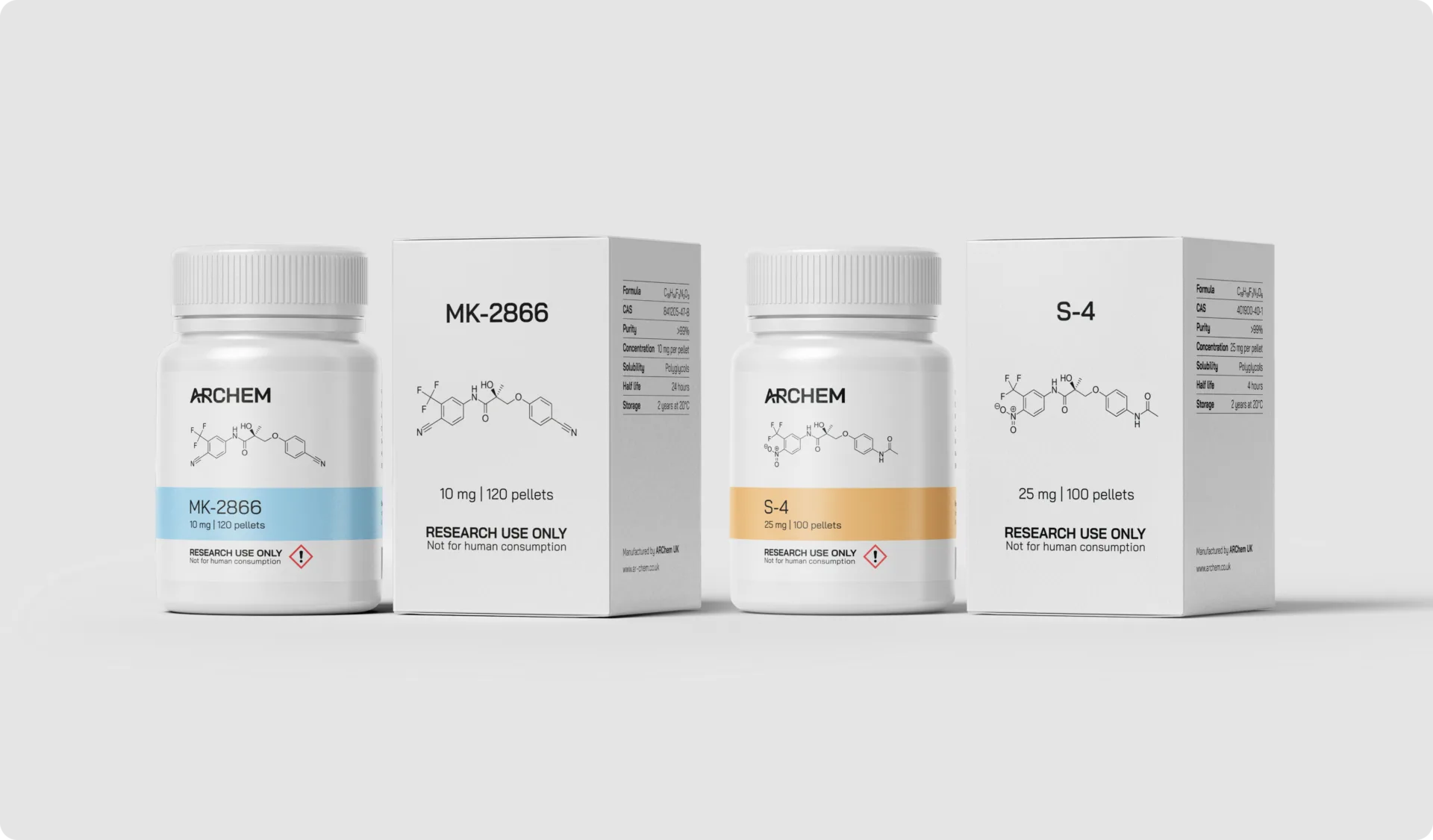 Bottles of research compounds MK-2866 and S-4 with chemical structures and usage information.