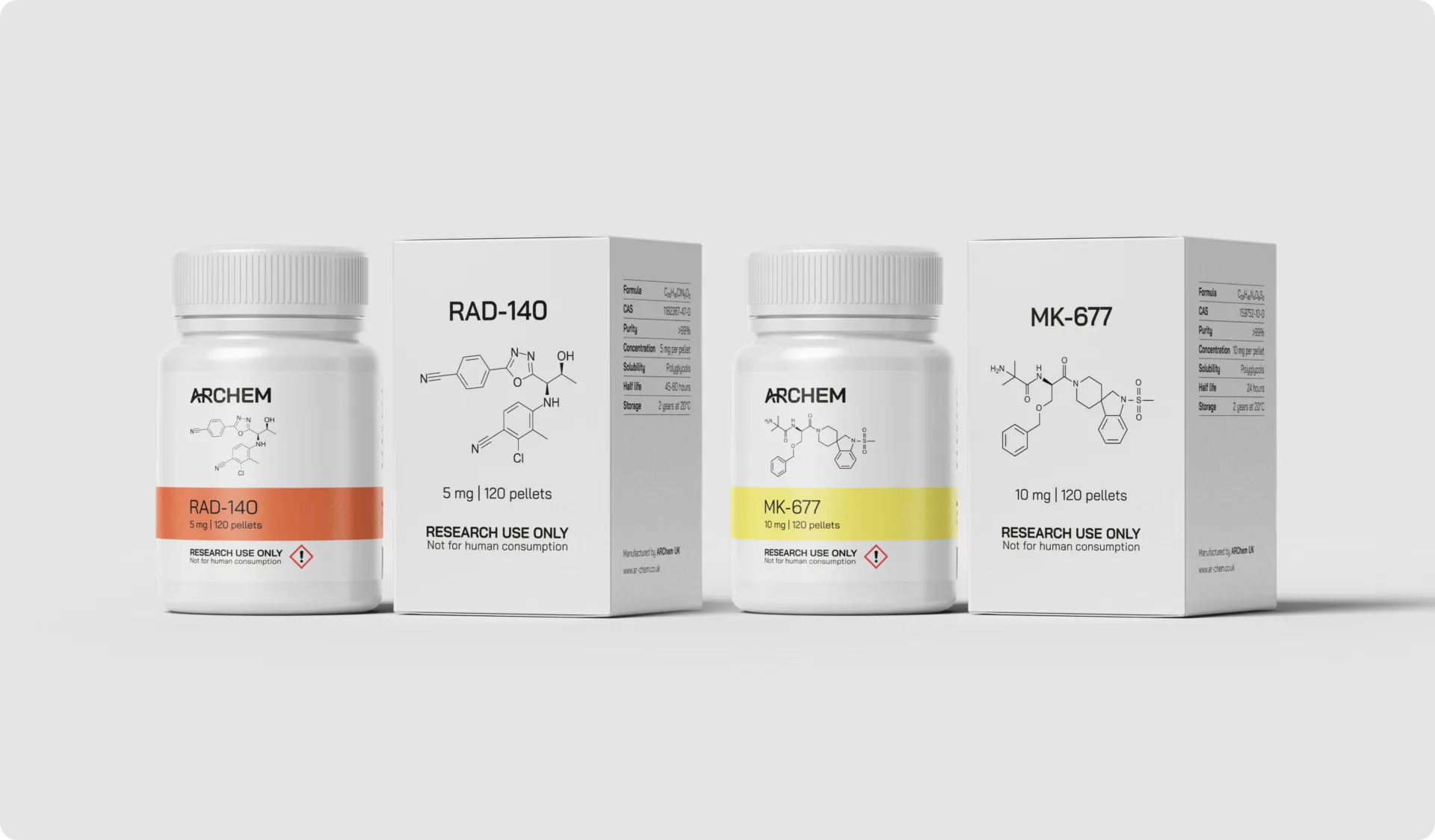 RAD-140 and MK-677 supplement packaging design, highlighting chemical structures and research usage.